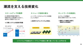 潮流を支える技術変化
スケールアップの限界
CPU単体の性能が頭打ち
性能の向上は高速化ではなく、
並列化で達成するように
→ 分散システムの技術が発達
ストレージ技術の変化
ハードディスクからメモリを前提
とした方法へ
→ 使用するアルゴリズムが変化
ネットワークの高速化
IOバウンドの問題が
昔ほど深刻ではなくなってきた
→ 調停などの複雑な会話も
現実的な応答速度に
ソフトウェアの進化がハードウェアの進化に寄り添っていることがわかる
54
 