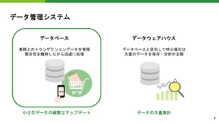 データ管理システム
データベース
業務上のトランザクションデータを管理
整合性を維持しながら迅速に処理
データウェアハウス
データベースと区別して呼ぶ場合は
大量のデータを保存・分析が主眼
小さなデータの頻繁なアップデート データの大量集計
7
 