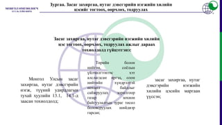 Төрийн болон
нийгэм, соёлын
үйлчилгээнээс хэт
алслагдсан иргэд, олон
нийтийн хүндрэлтэй
нөхцөл байдлыг
сайжруулах зорилгоор
газар зохион
байгуулалтын зураг төсөл
боловсруулах шийдвэр
гарсан;
Монгол Улсын засаг
захиргаа, нутаг дэвсгэрийн
нэгж, түүний удирдлагын
тухай хуулийн 13.1, 14.1-д
заасан тохиолдолд;
засаг захиргаа, нутаг
дэвсгэрийн нэгжийн
хилийн цэсийн маргаан
үүссэн;
Засаг захиргаа, нутаг дэвсгэрийн нэгжийн хилийн
цэс тогтоох, өөрчлөх, тодруулах ажлыг дараах
тохиолдолд гүйцэтгэнэ:
Зургаа. Засаг захиргаа, нутаг дэвсгэрийн нэгжийн хилийн
цэсийг тогтоох, өөрчлөх, тодруулах
 