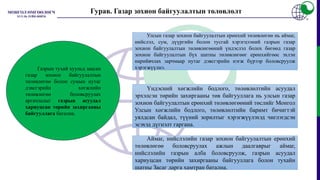 Газрын тухай хуульд заасан
газар зохион байгуулалтын
төлөвлөгөө болон сумын нутаг
дэвсгэрийн хөгжлийн
төлөвлөгөө боловсруулах
аргачлалыг газрын асуудал
хариуцсан төрийн захиргааны
байгууллага батална.
Гурав. Газар зохион байгуулалтын төлөвлөлт
Улсын газар зохион байгуулалтын ерөнхий төлөвлөгөө нь аймаг,
нийслэл, сум, дүүргийн болон тусгай хэрэгцээний газрын газар
зохион байгуулалтын төлөвлөгөөний үндэслэл болох бөгөөд газар
зохион байгуулалтын бүх шатны төлөвлөгөөг ерөнхийгөөс эхлэн
нарийвчлах зарчмаар нутаг дэвсгэрийн нэгж бүрээр боловсруулж
хэрэгжүүлнэ.
Үндэсний хөгжлийн бодлого, төлөвлөлтийн асуудал
эрхэлсэн төрийн захиргааны төв байгууллага нь улсын газар
зохион байгуулалтын ерөнхий төлөвлөгөөний төслийг Монгол
Улсын хөгжлийн бодлого, төлөвлөлтийн баримт бичигтэй
уялдсан байдал, түүний зорилтыг хэрэгжүүлэхэд чиглэгдсэн
эсэхэд дүгнэлт гаргана.
Аймаг, нийслэлийн газар зохион байгуулалтын ерөнхий
төлөвлөгөө боловсруулах ажлын даалгаврыг аймаг,
нийслэлийн газрын алба боловсруулж, газрын асуудал
хариуцсан төрийн захиргааны байгууллага болон тухайн
шатны Засаг дарга хамтран батална.
 