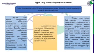 Улсын газар
зохион байгуулалтын
ерөнхий төлөвлөгөө
боловсруулах Ажлын
хэсгийг газрын асуудал
эрхэлсэн Засгийн газрын
гишүүний шийдвэрээр
байгуулах бөгөөд
холбогдох төрийн
захиргааны төв болон
төрийн захиргааны
байгууллага, эрдэм
шинжилгээний
байгууллага, төрийн бус
байгууллагаас төлөөллийг
оруулна;
Улсын газар зохион байгуулалтын ерөнхий төлөвлөгөөг боловсруулахдаа дараах арга
хэмжээг зохион байгуулна.
Ажлын хэсэг улсын
газар зохион байгуулалтын
ерөнхий төлөвлөгөө
боловсруулах ажлын явцад
хяналт тавих, санал өгөх,
холбогдох байгууллагаар
хэлэлцүүлэх, дүгнэлт гаргах
үүрэгтэй байна;
Улсын газар зохион
байгуулалтын ерөнхий
төлөвлөгөөнд тусгах төсөл, арга
хэмжээний саналыг газрын
асуудал хариуцсан төрийн
захиргааны байгууллага
холбогдох төрийн захиргааны
төв болон төрийн захиргааны
байгууллага, холбогдох
байгууллага, газраас авч нэгтгэх
бөгөөд саналыг орон зайн
шийдлээр төлөвлөж,
давхардлыг шалгах, салбарын
уялдаа, холбоог хангуулах арга
хэмжээ авна.
Гурав. Газар зохион байгуулалтын төлөвлөлт
 