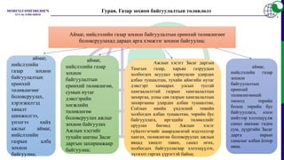 Аймаг, нийслэлийн газар зохион байгуулалтын ерөнхий төлөвлөгөөг
боловсруулахад дараах арга хэмжээг зохион байгуулна:
аймаг,
нийслэлийн
газар зохион
байгуулалтын
ерөнхий
төлөвлөгөөг
боловсруулах,
хэрэгжилтэд
хяналт
шинжилгээ,
үнэлгээ хийх
ажлыг аймаг,
нийслэлийн
газрын алба
зохион
байгуулна;
аймаг,
нийслэлийн газар
зохион
байгуулалтын
ерөнхий төлөвлөгөө,
сумын нутаг
дэвсгэрийн
хөгжлийн
төлөвлөгөө
боловсруулах ажлыг
зохион байгуулах
Ажлын хэсгийг
тухайн шатны Засаг
даргын захирамжаар
байгуулна;
Ажлын хэсэгт Засаг даргын
Тамгын газар, харьяа газруудын
холбогдох асуудал хариуцсан удирдах
албан тушаалтан, тухайн аймгийн нутаг
дэвсгэрт хамаарах улсын тусгай
хамгаалалттай газрын хамгаалалтын
захиргаа, усны сав газрын хамгаалалтын
захиргааны удирдах албан тушаалтан,
Соёлын өвийн үндэсний төвийн
холбогдох албан тушаалтан, төрийн бус
байгууллага, иргэдийн төлөөллийг
оруулах бөгөөд Ажлын хэсэг
гүйцэтгэгчийг шаардлагатай мэдээллээр
хангах, төлөвлөгөө боловсруулах ажлын
явцад хяналт тавих, санал өгөх,
холбогдох байгууллагаар хэлэлцүүлэх,
дүгнэлт гаргах үүрэгтэй байна;
аймаг,
нийслэлийн газар
зохион
байгуулалтын
ерөнхий
төлөвлөгөөний
төсөлд төрийн
болон төрийн бус
байгууллага, олон
нийтээр хэлэлцүүлж
санал авахаас гадна
сум, дүүргийн Засаг
дарга нарын
саналыг албан ёсоор
авна.
Гурав. Газар зохион байгуулалтын төлөвлөлт
 