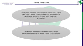 Энэ журмыг холбогдох заалтыг зөрчсөн тохиолдолд Газрын
тухай хууль, Төрийн албаны тухай хууль, Зөрчлийн тухай
хууль болон холбогдох хуулийн дагуу хариуцлага
хүлээлгэнэ.
Энэ журмыг зөрчсөн нь газар зохион байгуулалтын
мэргэжлийн байгууллагын эрхийг цуцлах үндэслэл болно.
Долоо. Хариуцлага
 