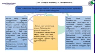 Улсын газар зохион
байгуулалтын ерөнхий
төлөвлөгөө боловсруулах
Ажлын хэсгийг газрын
асуудал эрхэлсэн Засгийн
газрын гишүүний
шийдвэрээр байгуулах
бөгөөд холбогдох төрийн
захиргааны төв болон
төрийн захиргааны
байгууллага, эрдэм
шинжилгээний
байгууллага, төрийн бус
байгууллагаас төлөөллийг
оруулна;
Улсын газар зохион байгуулалтын ерөнхий төлөвлөгөөг боловсруулахдаа дараах арга
хэмжээг зохион байгуулна.
Ажлын хэсэг улсын газар
зохион байгуулалтын
ерөнхий төлөвлөгөө
боловсруулах ажлын явцад
хяналт тавих, санал өгөх,
холбогдох байгууллагаар
хэлэлцүүлэх, дүгнэлт гаргах
үүрэгтэй байна;
Улсын газар зохион
байгуулалтын ерөнхий
төлөвлөгөөнд тусгах төсөл, арга
хэмжээний саналыг газрын
асуудал хариуцсан төрийн
захиргааны байгууллага
холбогдох төрийн захиргааны
төв болон төрийн захиргааны
байгууллага, холбогдох
байгууллага, газраас авч нэгтгэх
бөгөөд саналыг орон зайн
шийдлээр төлөвлөж,
давхардлыг шалгах, салбарын
уялдаа, холбоог хангуулах арга
хэмжээ авна.
Гурав. Газар зохион байгуулалтын төлөвлөлт
 
