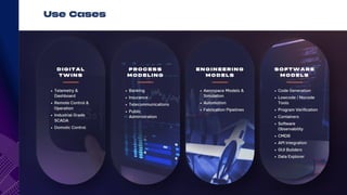 Orca: Nocode Graphical Editor for Container Orchestration | PDF