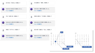 ݤޤޤLLMAgents for Amazon BedrockǤäȤʤ餹