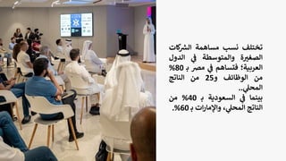 ‫تختلف‬
‫نسب‬
‫مساهمة‬
‫كا‬ ‫ر‬
‫الش‬
‫ت‬
‫ة‬ ‫ر‬
‫الصغي‬
‫والمتوسطة‬
‫ي‬
‫ف‬
‫الدو‬
‫ل‬
‫العربية؛‬
‫فتساهم‬
‫ي‬
‫ف‬
‫مص‬
‫ب‬
80
%
‫من‬
‫الوظائف‬
‫و‬
25
‫من‬
‫الناتج‬
‫ي‬
‫المحل‬
..
‫بينما‬
‫ي‬
‫ف‬
‫السعودية‬
‫ب‬
40
%
‫من‬
‫الناتج‬
، ‫ي‬
‫المحل‬
‫ات‬‫ر‬‫واإلما‬
‫ب‬
60
%
.
 
