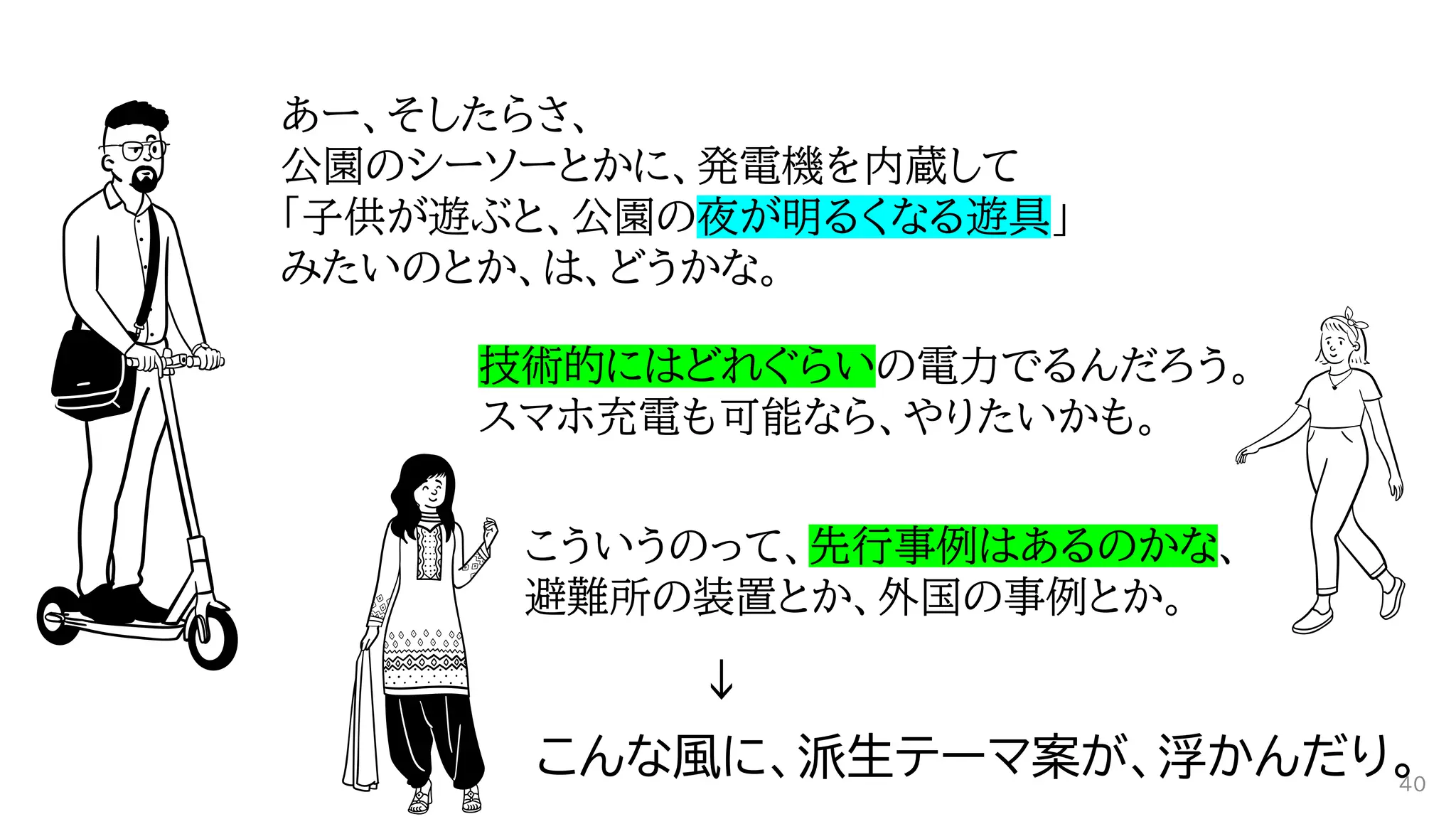 あー、そしたらさ、
公園のシーソーとかに、発電機を内蔵して
「子供が遊ぶと、公園の夜が明るくなる遊具」
みたいのとか、は、どうかな。
こういうのって、先行事例はあるのかな、
避難所の装置とか、外国の事例とか。
技術的にはどれぐらいの電力でるんだろう。
スマホ充電も可能なら、やりたいかも。
↓
こんな風に、派生テーマ案が、浮かんだり。
40
 