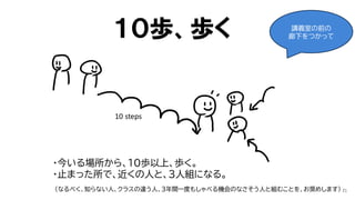 ・今いる場所から、10歩以上、歩く。
・止まった所で、近くの人と、3人組になる。
（なるべく、知らない人、クラスの違う人、3年間一度もしゃべる機会のなさそう人と組むことを、お奨めします）
１０歩、歩く
21
講義室の前の
廊下をつかって
 