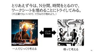 とりあえず今は、N分間、時間をとるので、
ワークシートを埋めることにトライしてみる。
（不正確でもいいので、できるだけ埋めよう。）
一人でじっくり考える 喋って考える
どっち
でもOK
55
 