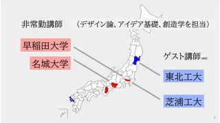 東北工大
早稲田大学
名城大学
非常勤講師
ゲスト講師（継続）
（デザイン論、アイデア基礎、創造学を担当）
9
芝浦工大
 