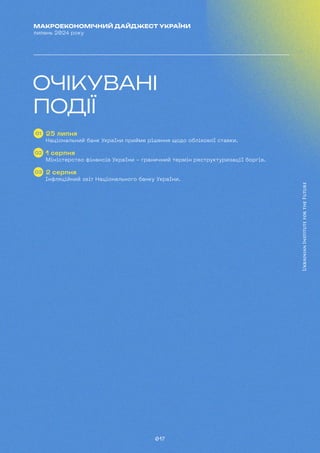017
МАКРОЕКОНОМІЧНИЙ ДАЙДЖЕСТ УКРАЇНИ
липень 2024 року
25 липня
Національний банк України прийме рішення щодо облікової ставки.
1 серпня
Міністерство фінансів України - граничний термін реструктуризації боргів.
2 серпня
Інфляційний звіт Національного банку України.
ОЧІКУВАНІ
ПОДІЇ
01
02
03
 