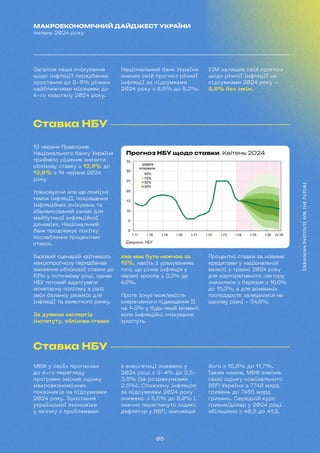 05
МАКРОЕКОНОМІЧНИЙ ДАЙДЖЕСТ УКРАЇНИ
липень 2024 року
Прогноз НБУ щодо ставки. Квітень 2024
Джерело: НБУ
Загалом наше очікування
щодо інфляції передбачає
зростання до 8-9% річних
найближчими місяцями до
4-го кварталу 2024 року.
Національний банк України
знизив свій прогноз річної
інфляції за підсумками
2024 року з 8,6% до 8,2%.
УІМ залишив свій прогноз
щодо річної інфляції за
підсумками 2024 року –
8,9% без змін.
Ставка НБУ
Ставка НБУ
13 червня Правління
Національного банку України
прийняло рішення знизити
облікову ставку з 13,5% до
13,0% з 14 червня 2024
року.
Ураховуючи все ще помірні
темпи інфляції, покращення
інфляційних очікувань та
збалансований ризик для
майбутньої інфляційної
динаміки, Національний
банк продовжує політку
послаблення процентних
ставок.
МВФ у своїх прогнозах
до 4-го перегляду
програми змінив оцінку
макроекономічних
показників за підсумками
2024 року. Зростання
української економіки
у зв'язку з проблемами
в енергетиці знижено у
2024 році з 3-4% до 2,5-
3,5% (за розрахунками
2,5%). Споживчу інфляцію
за підсумками 2024 року
знижено з 8,5% до 8,0% і
значно переглянуто індекс
дефлятор у ВВП, знизивши
його з 15,6% до 11,7%.
Таким чином, МВФ знизив
свою оцінку номінального
ВВП України з 7748 млрд
гривень до 7485 млрд
гривень. Середній курс
гривня/долар у 2024 році
збільшено з 40,8 до 41,2.
Базовий сценарій квітневого
макропрогнозу передбачав
зниження облікової ставки до
13% у поточному році, однак
НБУ готовий адаптувати
монетарну політику в разі
змін балансу ризиків для
інфляції та валютного ринку.
За думкою експертів
інституту, облікова ставка
вже має бути нижчою за
13%, навіть з урахуванням
того, що річна інфляція у
червні зросла з 3,3% до
4,8%.
Проте існує можливість
оперативного підвищення її
на 1-2% у будь-який момент,
коли інфляційні очікування
зростуть.
Процентні ставки за новими
кредитами у національній
валюті у травні 2024 року
для корпоративного сектору
знизилися з березня з 16,6%
до 15,3%, а для домашніх
господарств залишилися на
одному рівні - 34,6%.
 