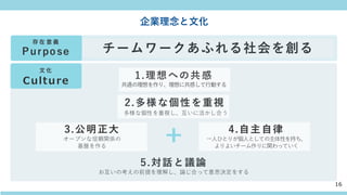 存 在 意 義
Purpose
企業理念と文化
16
チームワークあふれる社会を創る
1.理想への共感
共通の理想を作り、理想に共感して行動する
2.多様な個性を重視
多様な個性を重視し、互いに活かし合う
4.自主自律
一人ひとりが個人としての主体性を持ち、
よりよいチーム作りに関わっていく
5.対話と議論
お互いの考えの前提を理解し、論じ合って意思決定をする
3.公明正大
オープンな信頼関係の
基盤を作る
文 化
Culture
 