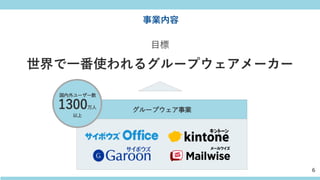 事業内容
目標
世界で一番使われるグループウェアメーカー
グループウェア事業
6
国内外ユーザー数
1300万人
以上
 