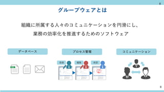 8
組織に所属する人々のコミュニケーションを円滑にし、
業務の効率化を推進するためのソフトウェア
グループウェアとは
データベース プロセス管理 コミュニケーション
登録 編集 承認
8
 