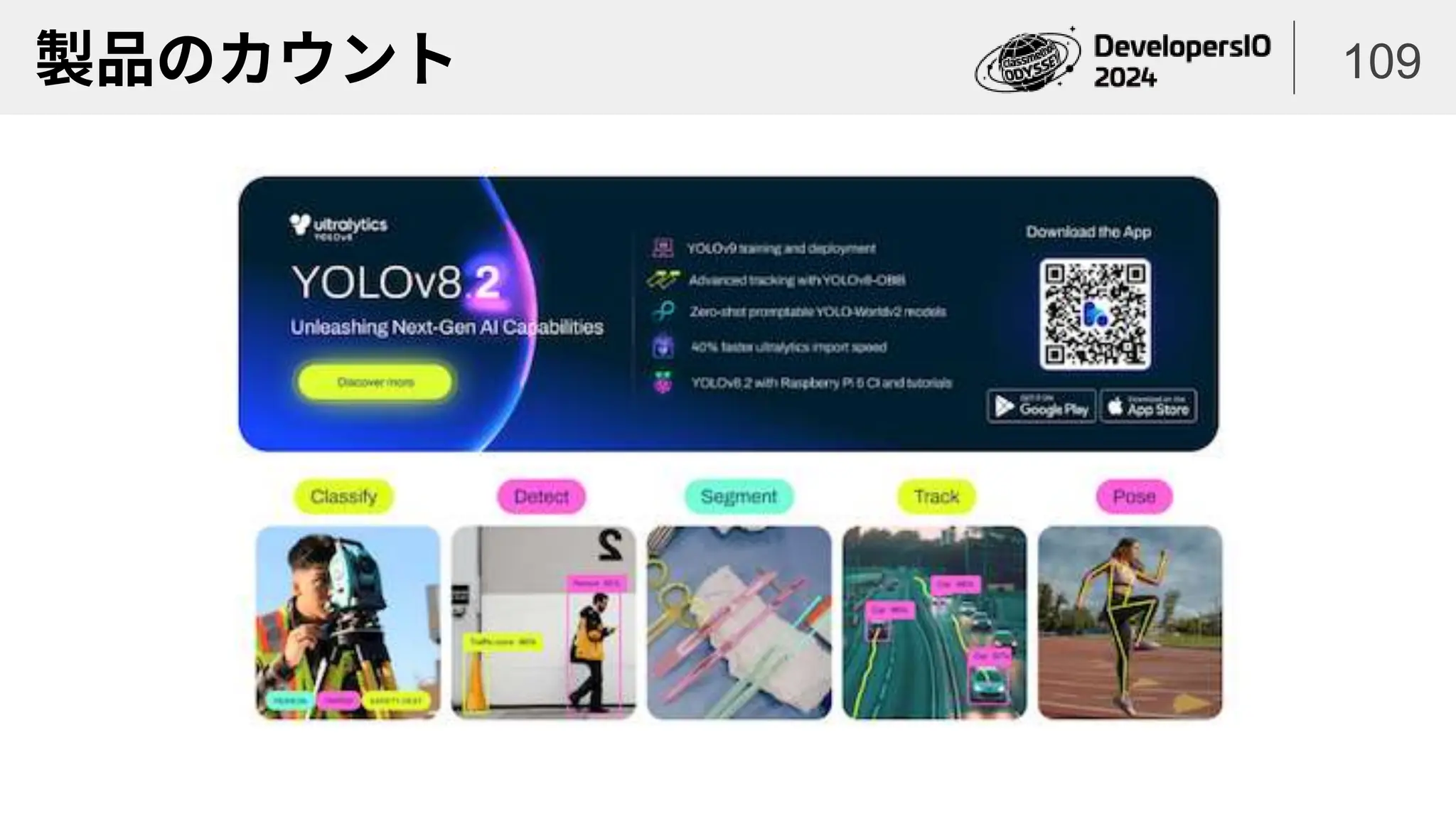 製品のカウント 109
 