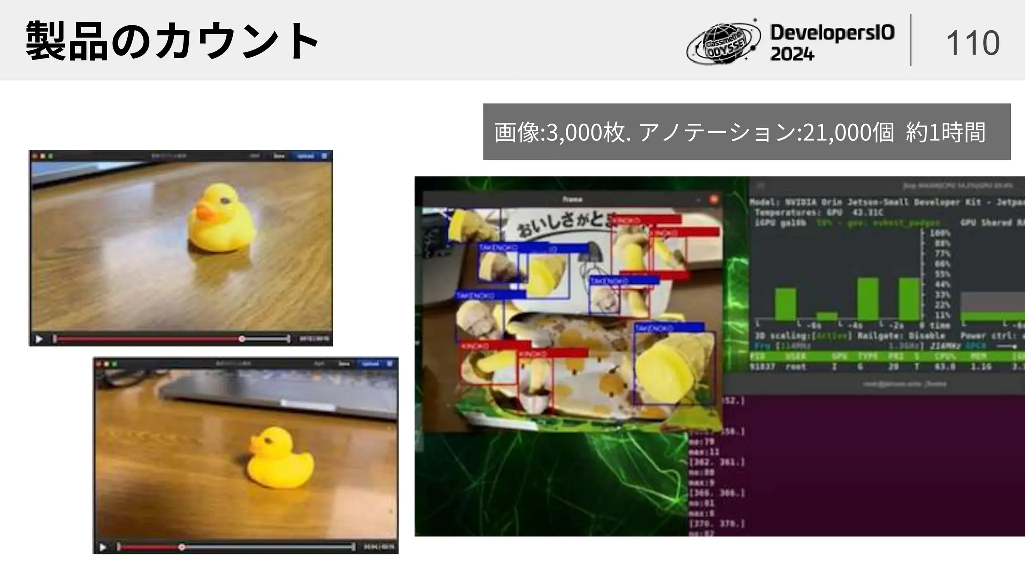 製品のカウント 110
画像:3,000枚. アノテーション:21,000個 約1時間
 