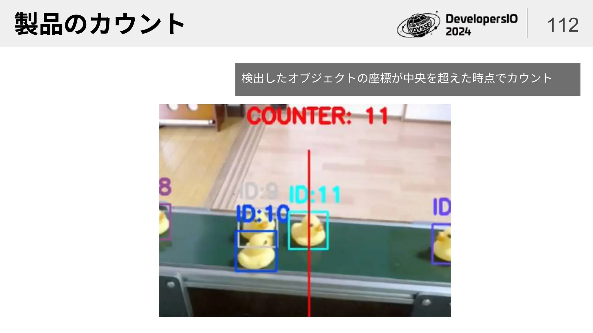 製品のカウント 112
検出したオブジェクトの座標が中央を超えた時点でカウント
 