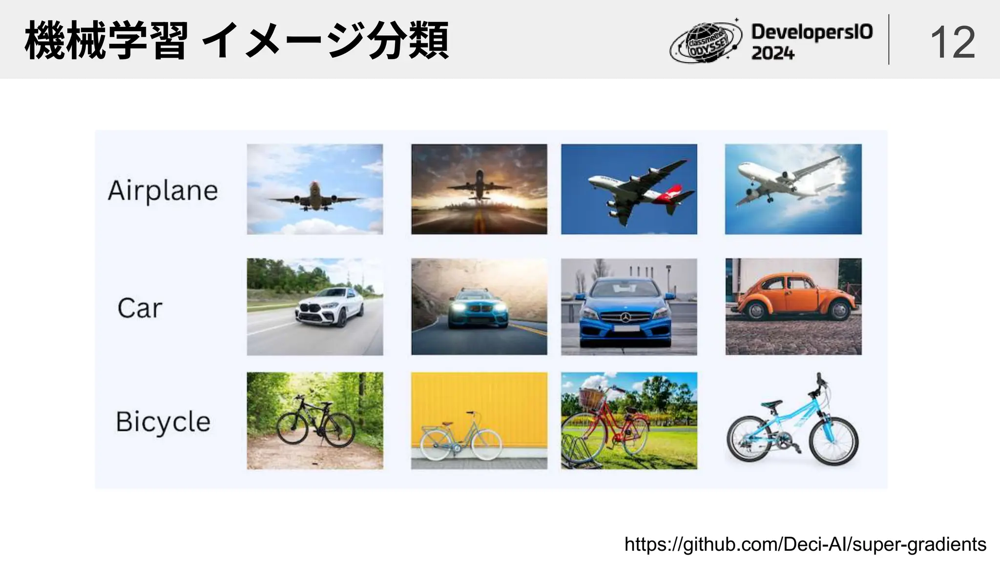 機械学習 イメージ分類 12
https://github.com/Deci-AI/super-gradients
 