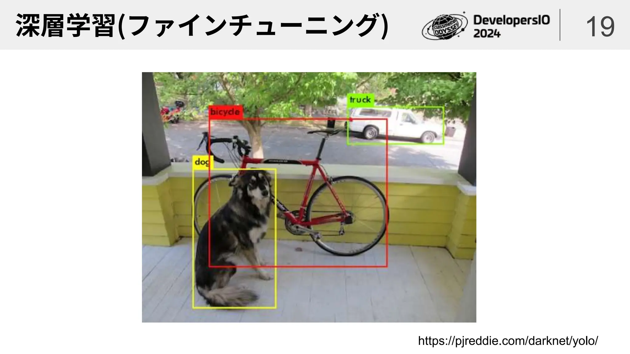 深層学習(ファインチューニング) 19
https://pjreddie.com/darknet/yolo/
 