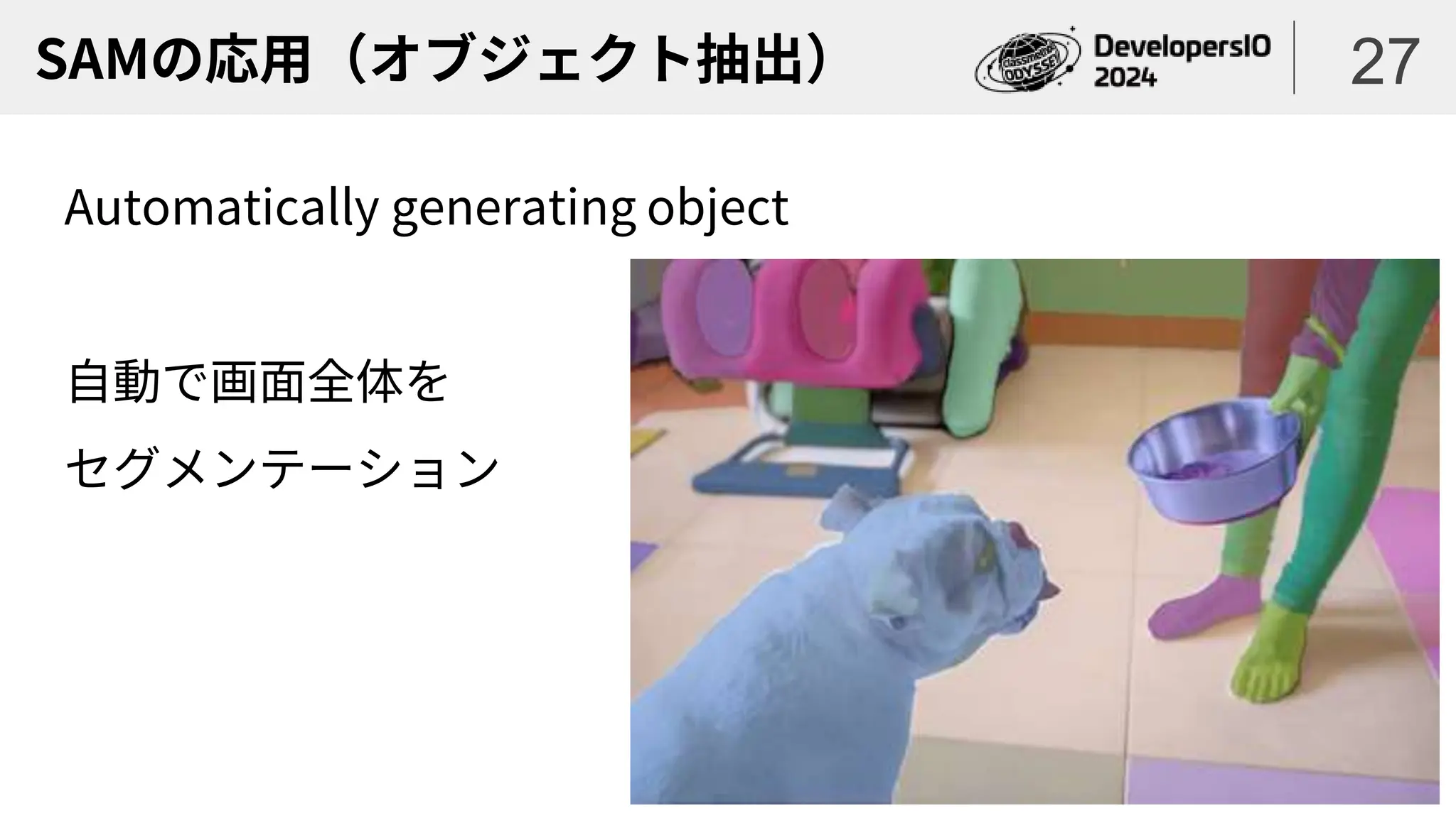 SAMの応用（オブジェクト抽出）
Automatically generating object
自動で画面全体を
セグメンテーション
27
 