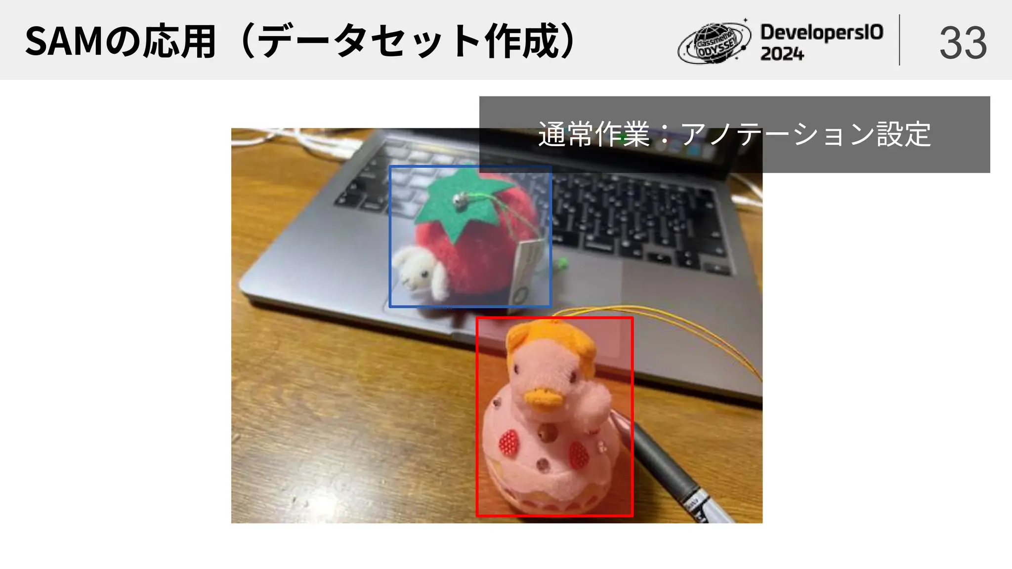 SAMの応用（データセット作成） 33
通常作業：アノテーション設定
 