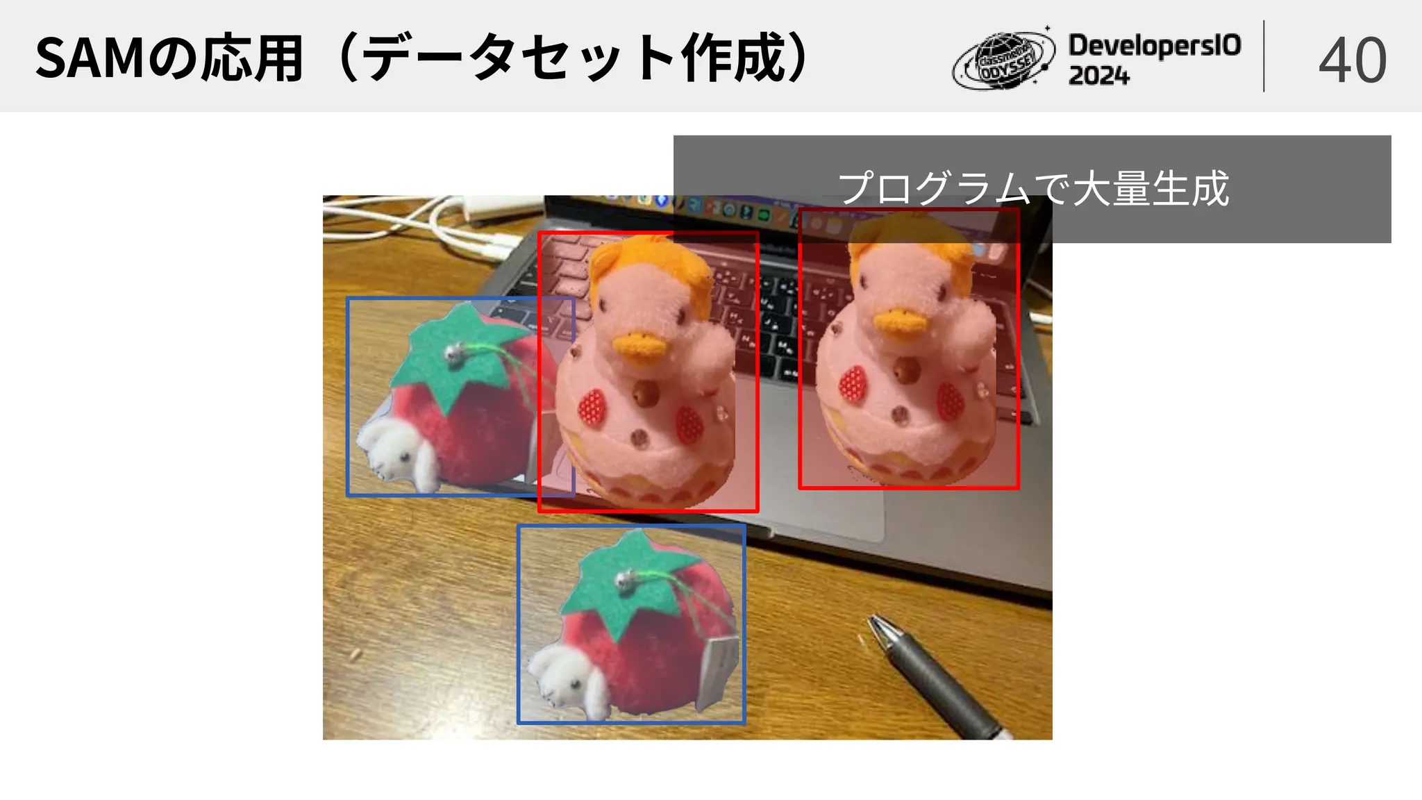 SAMの応用（データセット作成） 40
プログラムで大量生成
 