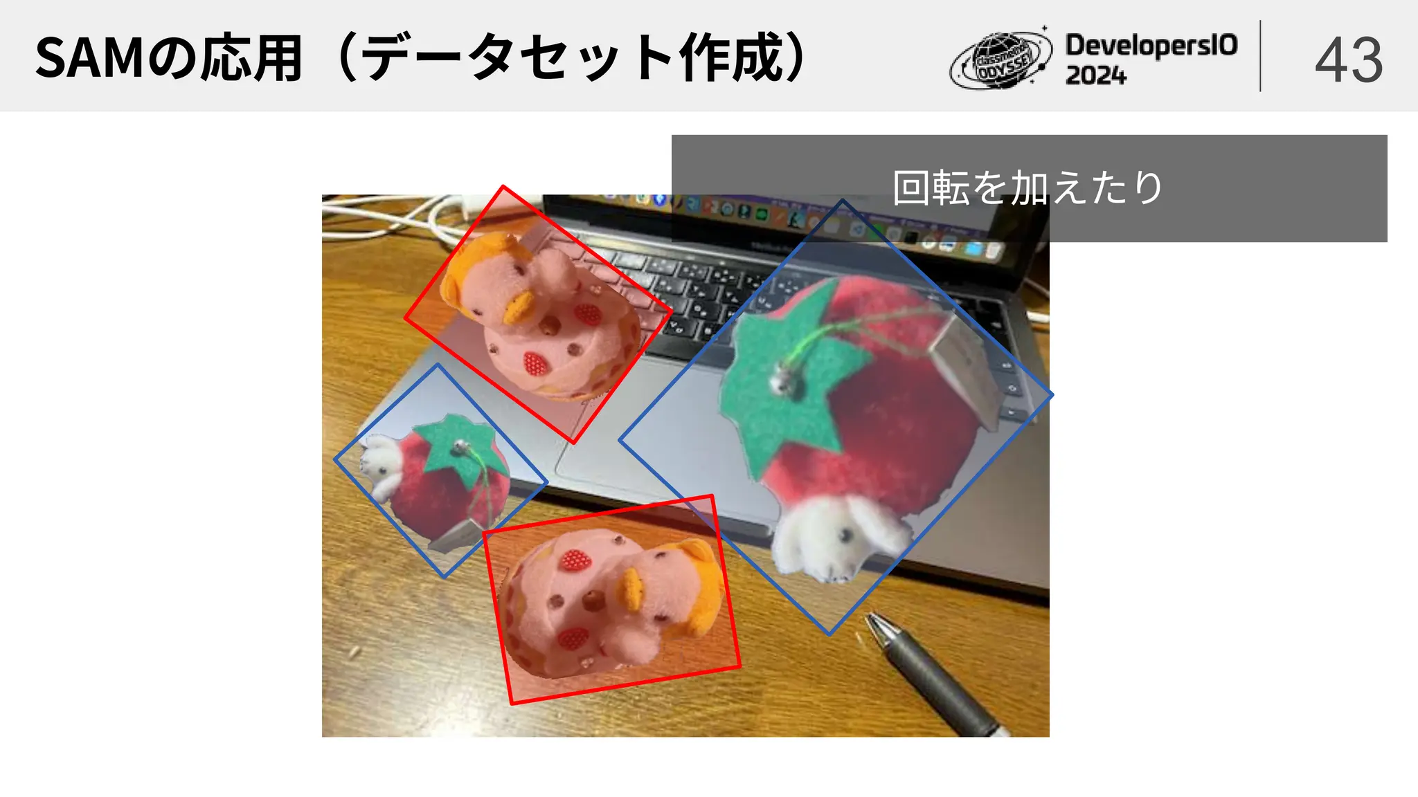 SAMの応用（データセット作成） 43
回転を加えたり
 