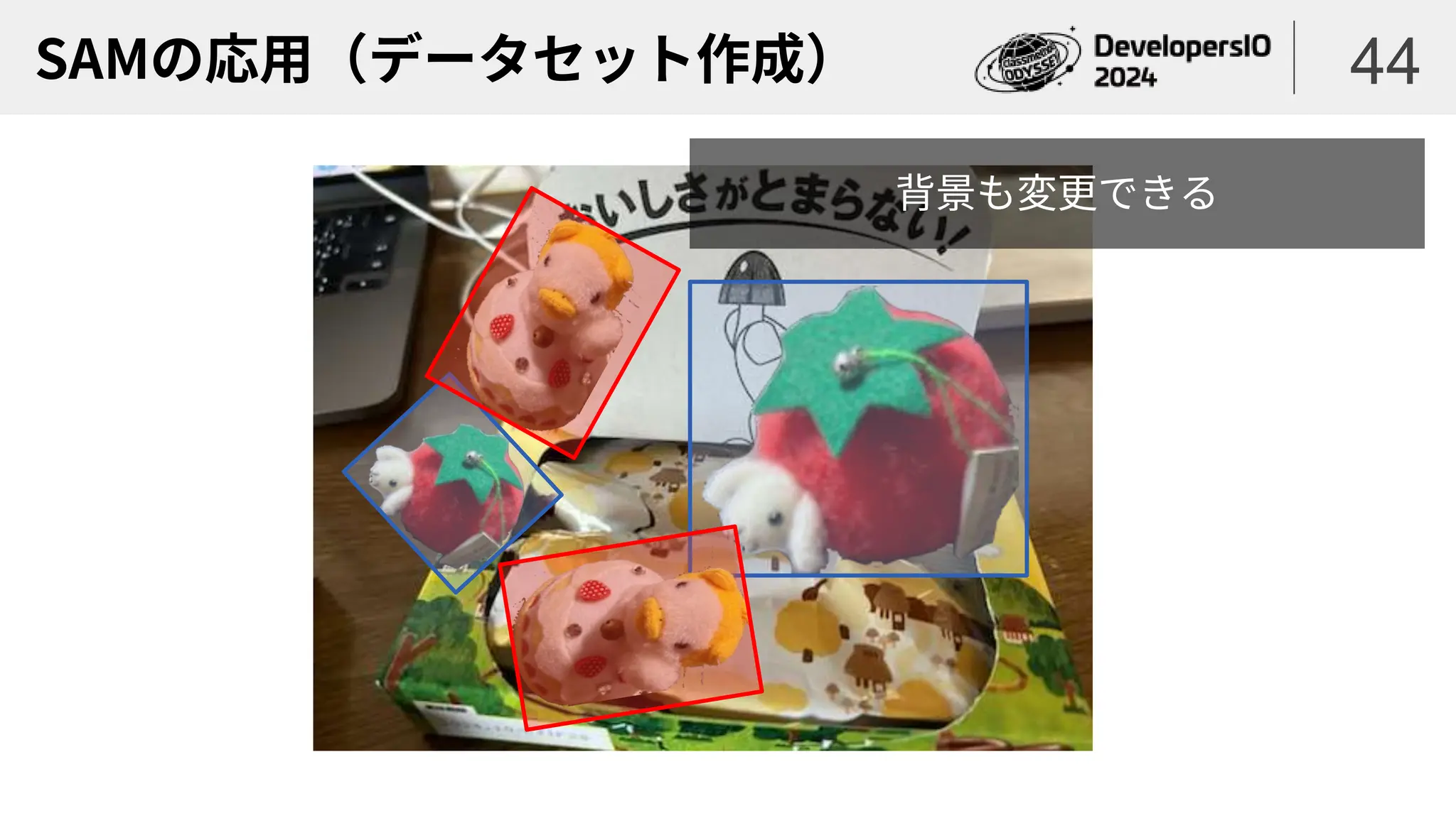 SAMの応用（データセット作成） 44
背景も変更できる
 