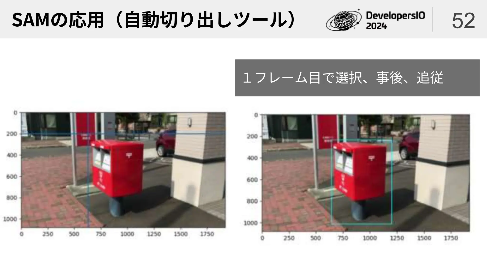 SAMの応用（自動切り出しツール） 52
１フレーム目で選択、事後、追従
 