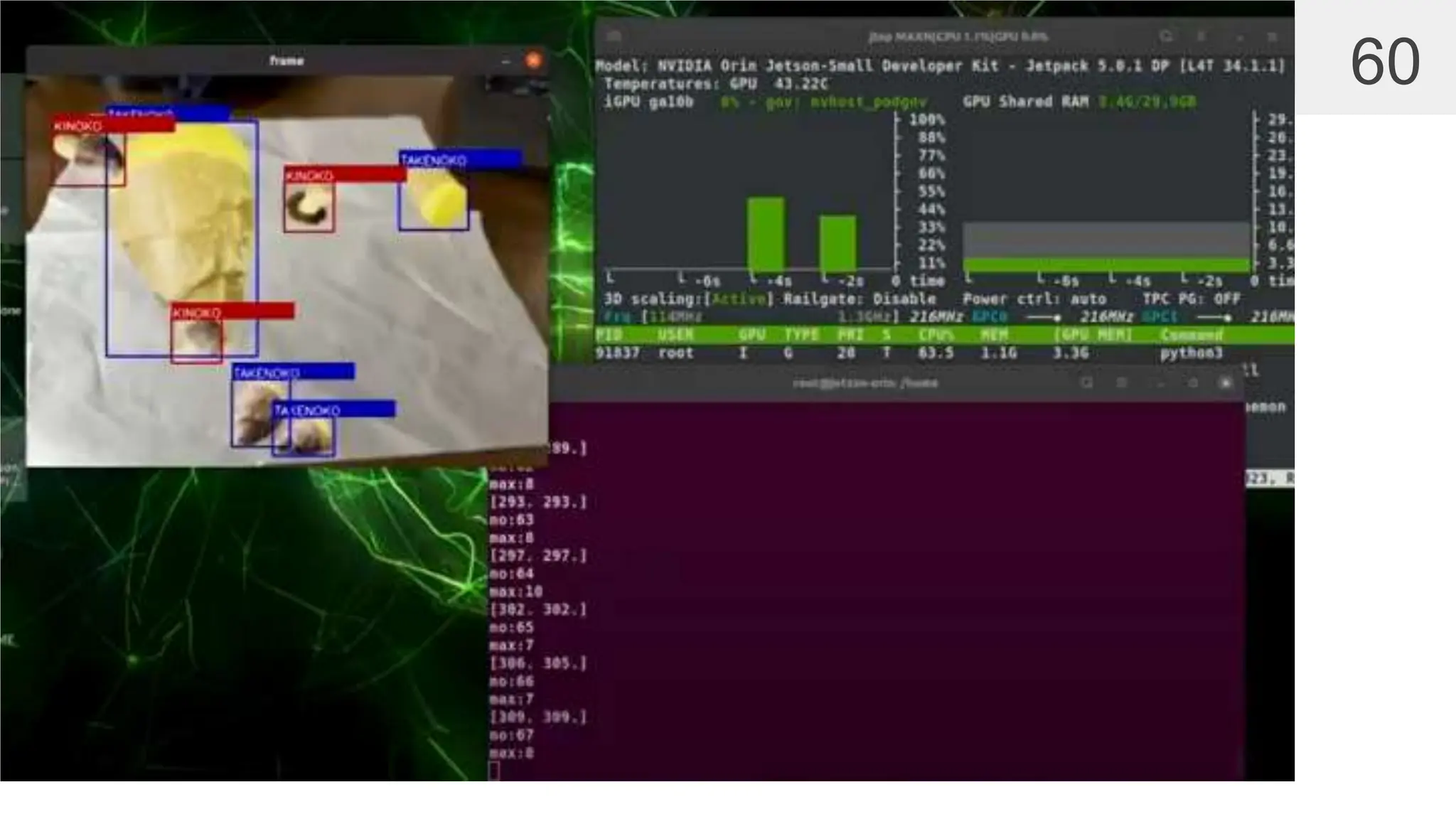データセット生成（合成） 60
 