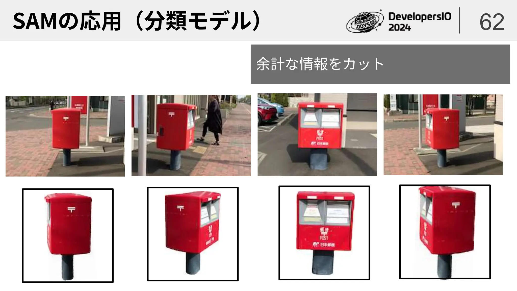 SAMの応用（分類モデル） 62
余計な情報をカット
 