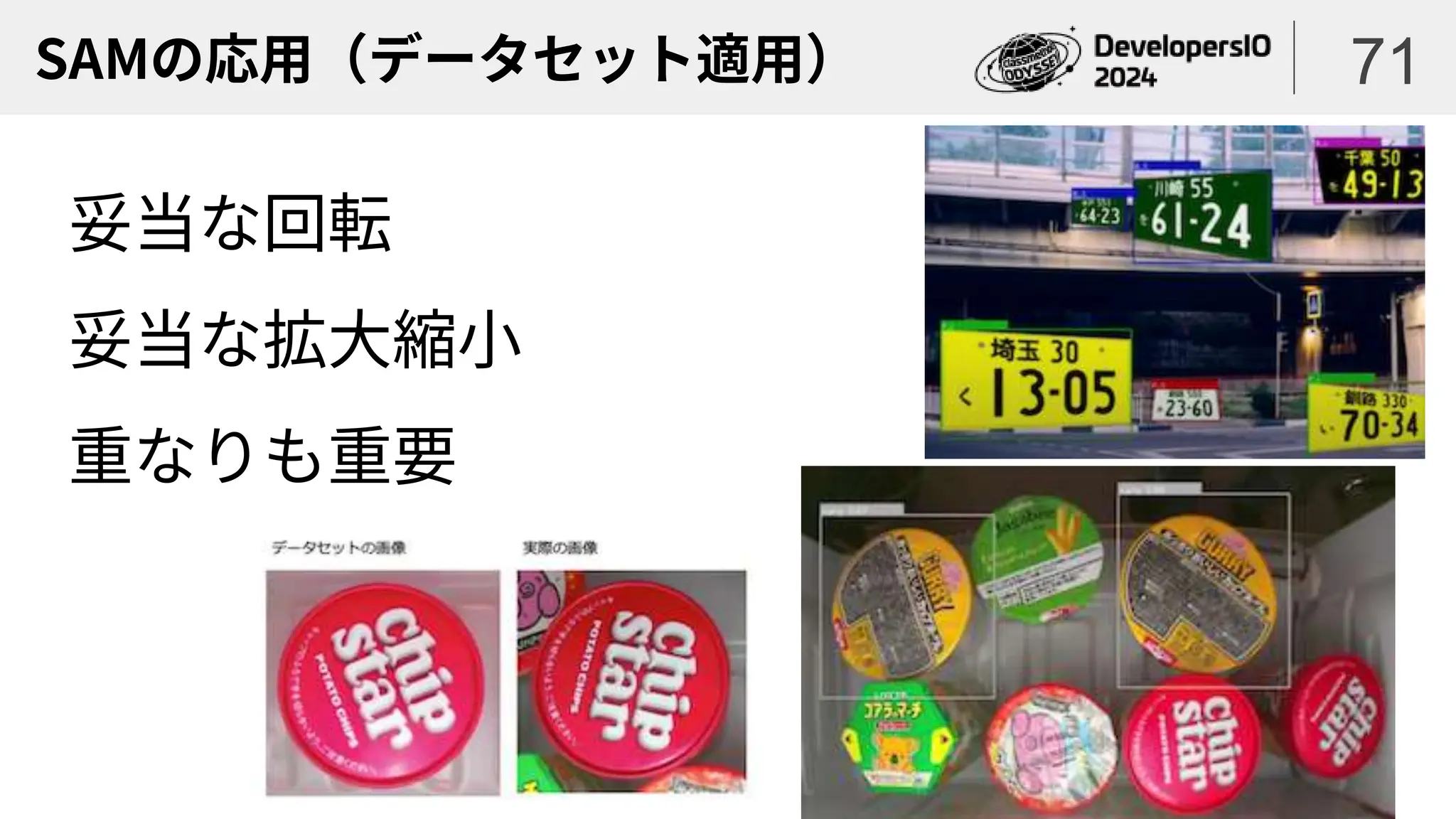 SAMの応用（データセット適用）
妥当な回転
妥当な拡大縮小
重なりも重要
71
 