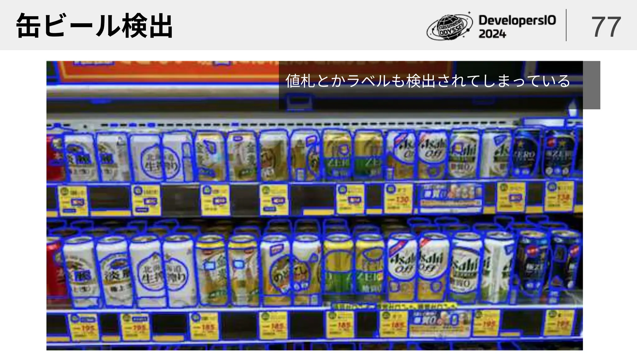 缶ビール検出 77
値札とかラベルも検出されてしまっている
 