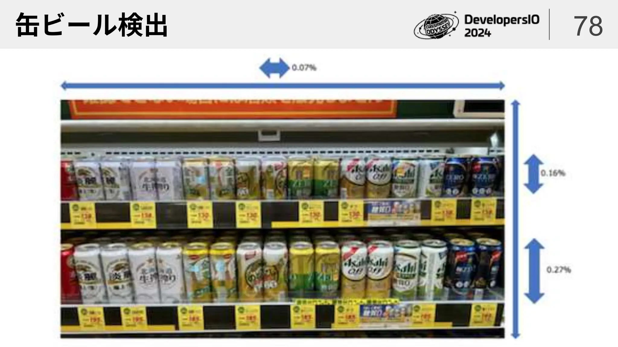 缶ビール検出 78
 