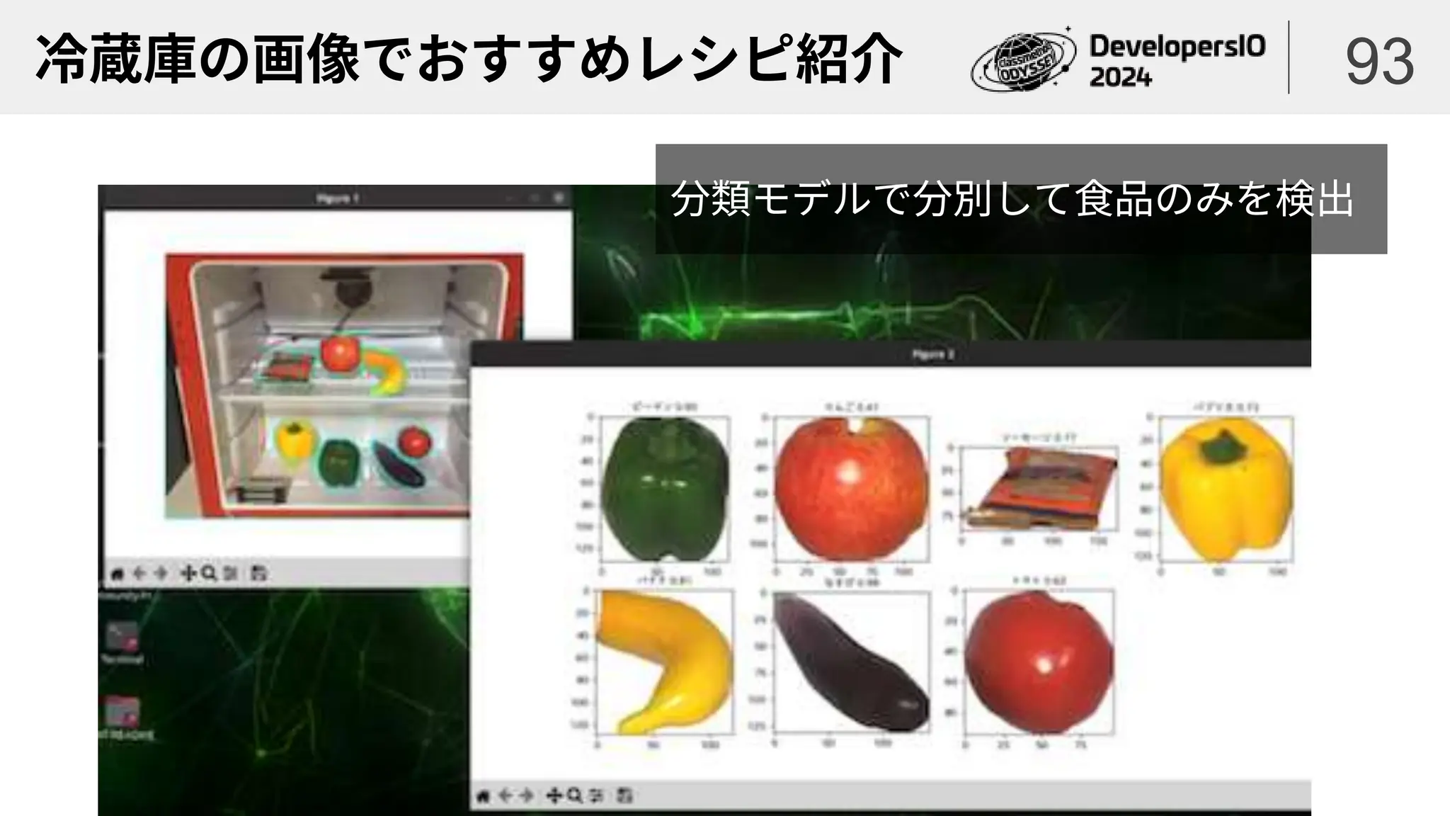 冷蔵庫の画像でおすすめレシピ紹介 93
分類モデルで分別して食品のみを検出
 