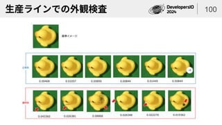 生産ラインでの外観検査 100
 