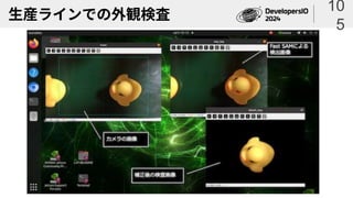 生産ラインでの外観検査
10
5
 