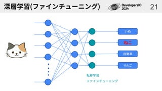 深層学習(ファインチューニング) 21
いぬ
ねこ
自動車
りんご
転移学習
ファインチューニング
 