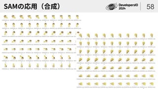 SAMの応用（合成） 58
 