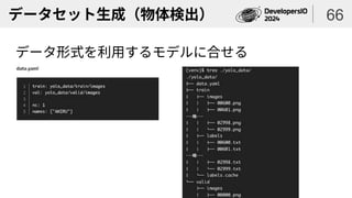 データセット生成（物体検出）
データ形式を利用するモデルに合せる
66
 