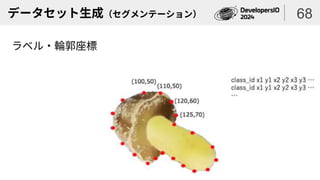 データセット生成（セグメンテーション） 68
ラベル・輪郭座標
 
