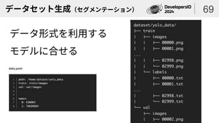 データセット生成（セグメンテーション）
データ形式を利用する
モデルに合せる
69
 
