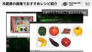 冷蔵庫の画像でおすすめレシピ紹介 93
分類モデルで分別して食品のみを検出
 