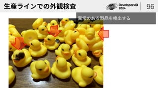 生産ラインでの外観検査 96
異常のある製品を検出する
 