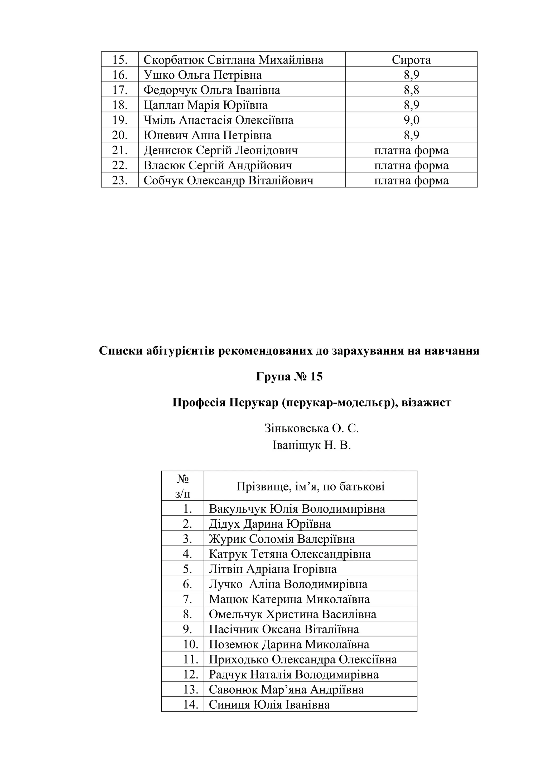 Де купити дідух