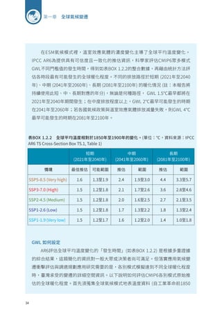 34
第一章 全球氣候變遷
在ESM氣候模式裡，溫室效應氣體的濃度變化主導了全球平均溫度變化。
IPCC AR6為提供具有可信度且一致化的推估資訊，科學家評估CMIP6眾多模式
GWL不同門檻值的發生時間，得到如表BOX 1.2.2的整合數據，再藉由統計方法評
估各時段最有可能發生的全球暖化程度。不同的排放路徑於短期 (2021年至2040
年)、中期 (2041年至2060年)、長期 (2081年至2100年) 的暖化情況 (註：本報告將
持續使用此短、中、長期對應的年分)，無論是何種路徑， GWL 1.5℃最早都將在
2021年至2040年期間發生；在中度排放程度以上，GWL 2℃最早可能發生的時期
在2041年至2060年；若各國氣候政策與溫室效應氣體排放減量失敗，則GWL 4℃
最早可能發生的時期在2081年至2100年。
表BOX 1.2.2 全球平均溫度相對於1850年至1900年的變化。(單位：℃，資料來源：IPCC
AR6 TS Cross-Section Box TS.1, Table 1)
短期
(2021年至2040年)
中期
(2041年至2060年)
長期
(2081年至2100年)
情境 最佳推估 可能範圍 推估 範圍 推估 範圍
SSP5-8.5 (Very high) 1.6 1.3至1.9 2.4 1.9至3.0 4.4 3.3至5.7
SSP3-7.0 (High) 1.5 1.2至1.8 2.1 1.7至2.6 3.6 2.8至4.6
SSP2-4.5 (Medium) 1.5 1.2至1.8 2.0 1.6至2.5 2.7 2.1至3.5
SSP1-2.6 (Low) 1.5 1.2至1.8 1.7 1.3至2.2 1.8 1.3至2.4
SSP1-1.9 (Very low) 1.5 1.2至1.7 1.6 1.2至2.0 1.4 1.0至1.8
GWL 如何設定
AR6評估全球平均溫度變化的「發生時間」(如表BOX 1.2.2) 是根據多重證據
的綜合結果，這類簡化的資訊對一般大眾或決策者尚可滿足。但落實應用氣候變
遷衝擊評估與調適規劃應用研究需要的是，各別模式模擬達到不同全球暖化程度
時，臺灣承受的變遷的詳細空間資訊。以下說明如何評估CMIP6各別模式原始推
估的全球暖化程度。首先須蒐集全球氣候模式地表溫度資料 (自工業革命前1850
 
