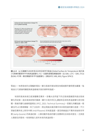 37
國家氣候變遷科學報告 2024
圖1.2.4 (a) 左圖顯示1850年至2020年全球平均氣溫 (Global Surface Air Temperature) 每升高
1℃對應的觀測年平均地表溫度變化 (℃)，右圖則是模型模擬結果。(b) GWL 1.5℃、GWL 2℃以
及GWL 4℃時，模式模擬的年平均溫度變化。(摘自IPCC AR6, WGI, Figure SPM.5)
雪減少，地表吸收的太陽輻射增加。暖化程度的增加使各地極端事件變得更加嚴重，每
增加0.5℃都會明顯提高高溫極端天氣的頻率和強度。
地球的氣候系統已經演變數百萬年，各種大自然留下的古氣候證據提供過去氣候
變化的紀錄。過去氣候狀態的重建，顯示大氣中的CO2濃度和全球地表溫度變化密切相
關，兩者的變化曲線相當相似 (IPCC, 2021: Technical Summary)。若暖化持續加劇，根
據SSP5-8.5情境模擬，到了2300年，將出現過去幾百萬年來未曾見過的暖化程度，不只
突破百萬年前上新世中期 (mid-Pliocene) 的地面溫度，甚至將會逼近千萬年前始新世早
期 (early-Eocene) 的高溫紀錄，人類活動所造成的暖化效應將在全球各地發生，尤其是
人類居住的陸地，地球將進入前所未有的高溫狀態。
 