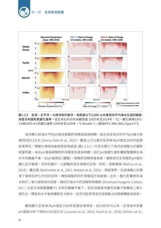 46
第一章 全球氣候變遷
海洋酸化與海水中的pH值及碳酸鈣溶解度直接相關，過去全球海洋的平均pH值大致
維持8至8.2左右 (Garcia-Soto et al., 2021)，觀測上可以看到全球海洋pH值從1950年起便
逐漸降低，隨暖化情境加劇更是逐漸遞減 (圖1.3.1c)，可見在暖化下海洋逐漸酸化的趨勢
相當明確。海水pH值與碳酸鈣的溶解度有直接相關，由於pH值變化會影響碳酸鹽類在海
水中的酸鹼平衡，如pH值降低 (變酸)，碳酸鈣溶解度會提高。儘管部分生物面對pH值的
變化並不敏感，但研究顯示，以碳酸鈣為外骨骼的生物，例如：造礁珊瑚 (Mollica et al.,
2018)、翼足類 (Bednaršek et al., 2021; Mekkes et al., 2021)、鈣板藻等，在逐漸酸化的環
境下會降低鈣化作用的效率，導致碳酸鈣的外骨骼或外殼破損。此外，酸化影響原來海
水對於二氧化碳吸收的程度，儲存於海水中的溶解態無機碳 (Dissolved Inorganic Carbon,
DIC；大部分為碳酸鹽離子) 在新的酸鹼平衡下，若因溶解度改變而從離子態轉為二氧化
碳形式，釋放到水中後再擴散至大氣中，反而可能使得海洋這個最大的碳匯轉換為碳源。
觀測顯示全球海洋pH值從1950年起便逐漸降低，自1980年代以來，全球海洋表層
pH值每10年下降約0.016至0.02 (Lauvset et al., 2015; Hurd et al., 2018; Gehlen et al.,
圖1.3.5 全球、太平洋、大西洋和印度洋，海表面以下2,000 m內東西向平均海水位溫的緯度-
深度分布圖和其變化速率。從左到右列分別為觀測值 (2005年至2014年，℃)，暖化情境SSP1-
2.6與SSP5-8.5 的變化速率 (1995年至2100年，℃ decade-1
)。(摘自IPCC AR6, WGI, Figure 9.7)
 